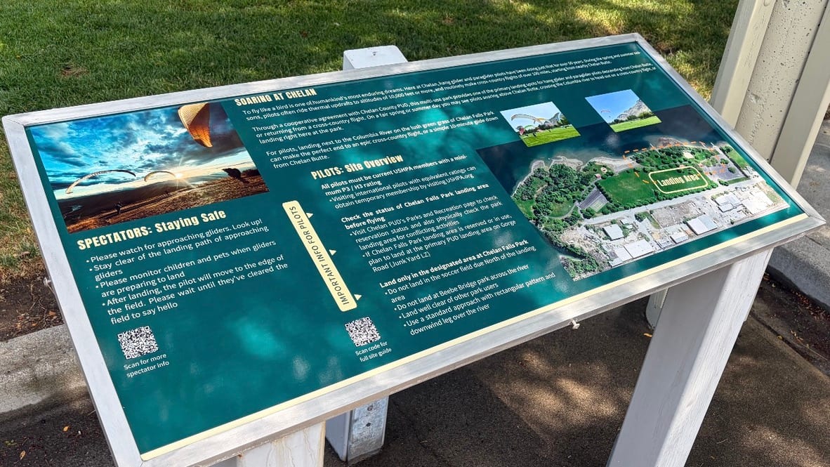 The replacement panel installed at the park: a dark teal layout with spectator safety rules, a pilot site overview, an aerial map with the landing area marked, and QR codes for full site info.